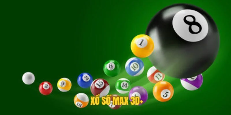 Xổ Số Max 3D+  Tài Lộc Thăng Hoa, Thời Cơ Vàng Lên Đời